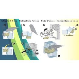 Mangeoire Anti-Gaspillage Pour Perruches Recupera